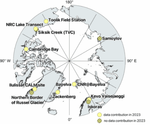 2023 TMOSAiC sites